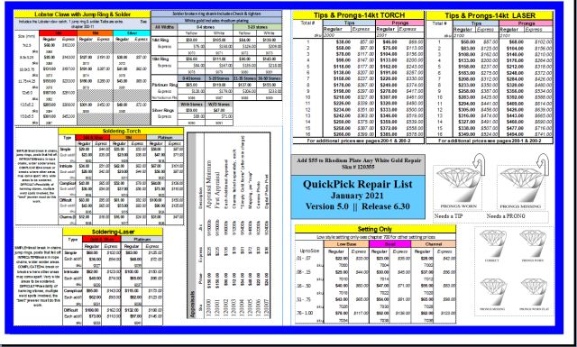 Laminated QuickPick List